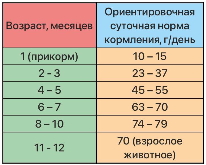 Нк