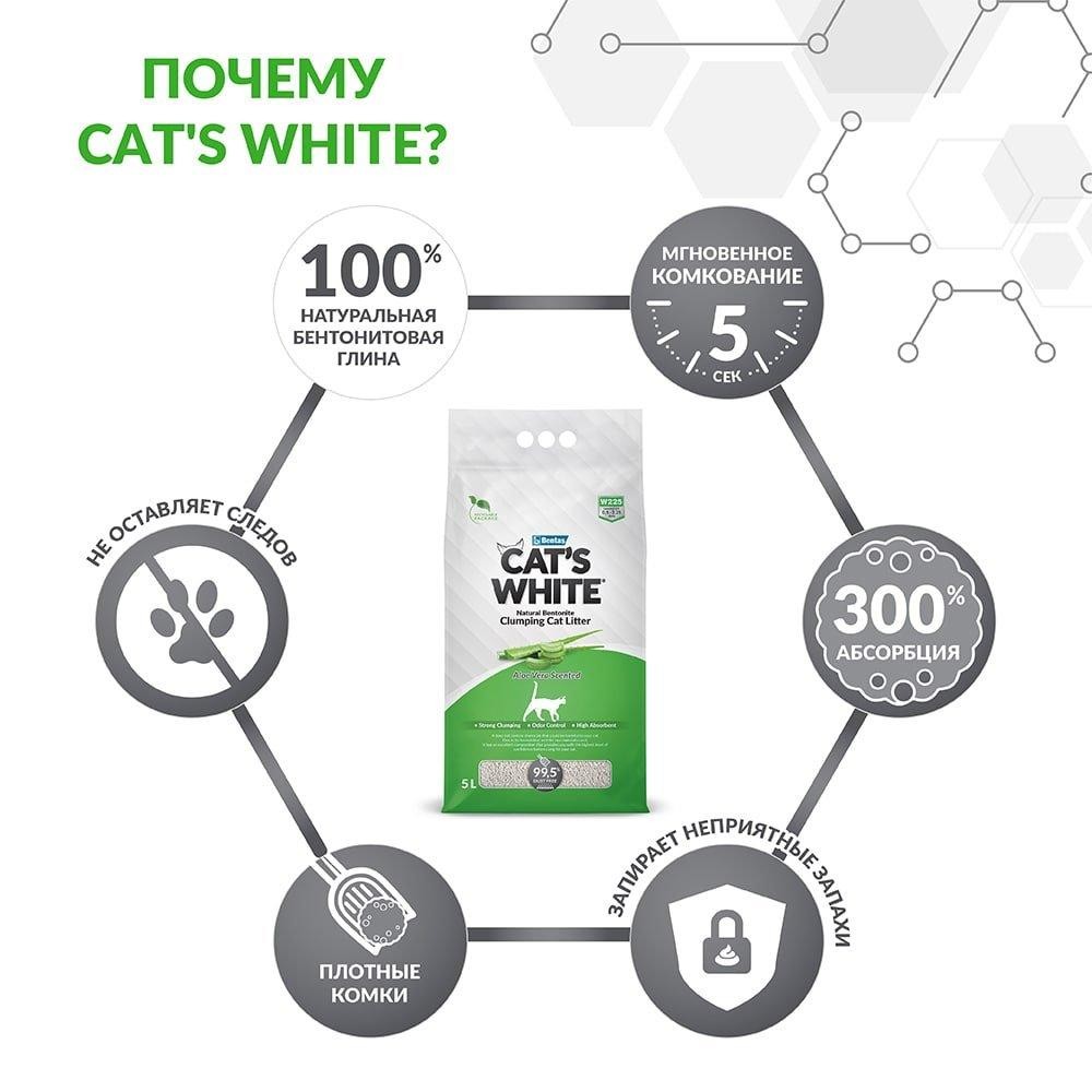 КЭТС ВАЙТ CAT’S WHITE SCENTED Наполнитель для кошачьего туалета комкующийся с ароматом Алоэ Вера