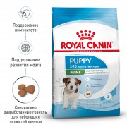 РОЯЛ КАНИН Mini Puppy сухой корм для щенков мелких размеров