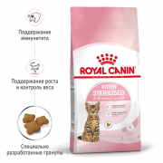 Royal Canin Kitten Sterilised сухой корм для стерилизованных котят до 12 месяцев